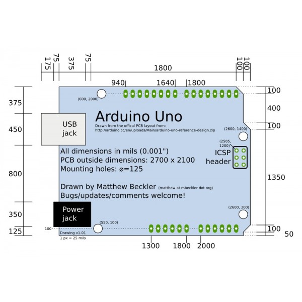 UNO-R3 ARDUINO - Arduino UNO Rev3 OptiBoot a 115Kbps.h | DENA